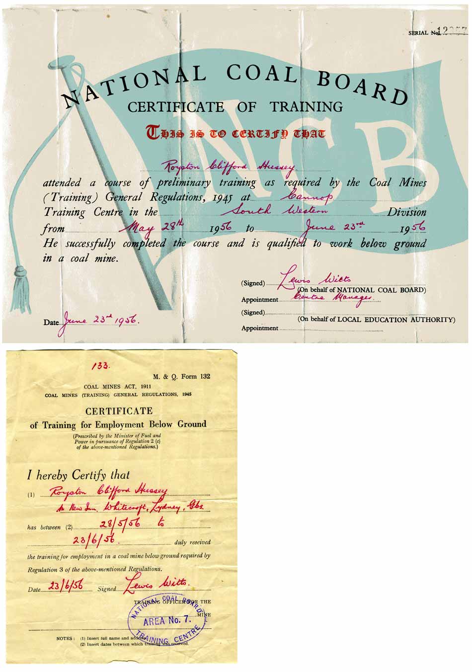 certificates
