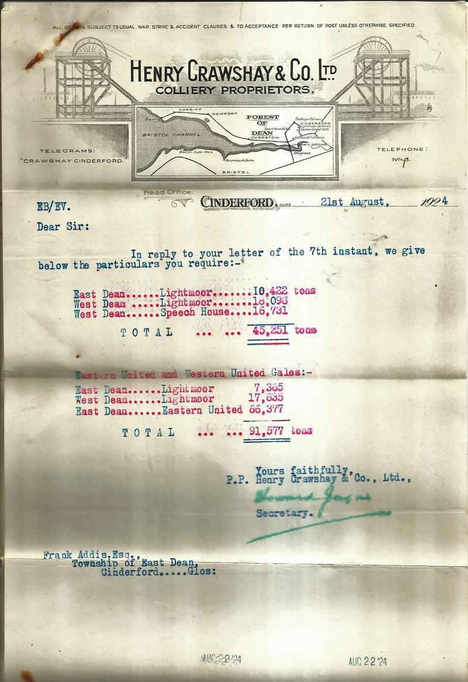 Crawshay coal output 1924
