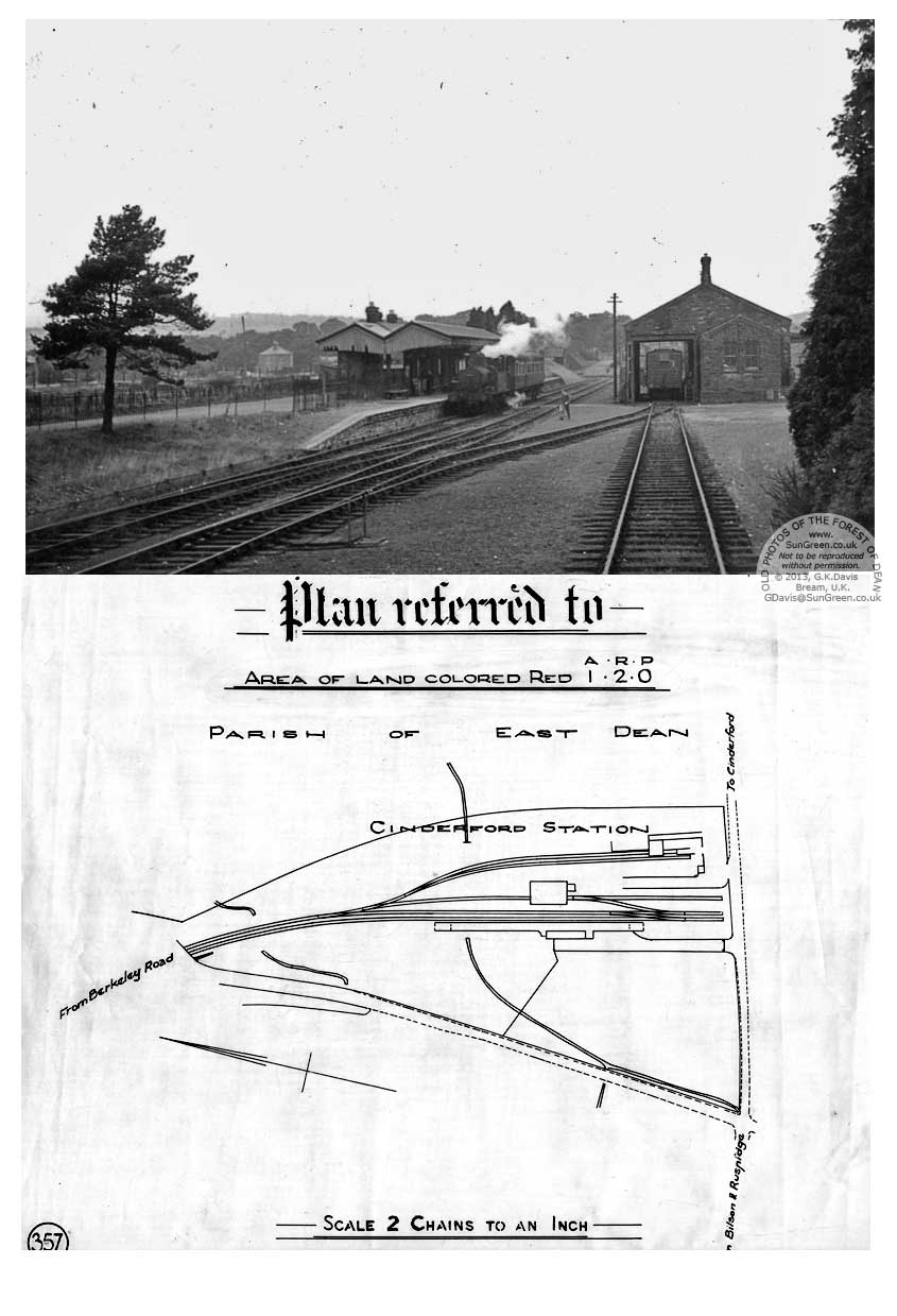 Cinderfors Sation and a plan of the area
