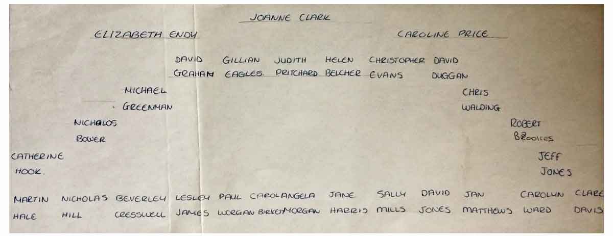 Names for the nativity photo